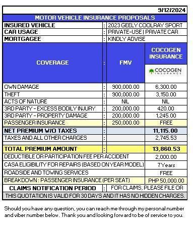 菲律宾汽车保险怎么购买和理赔